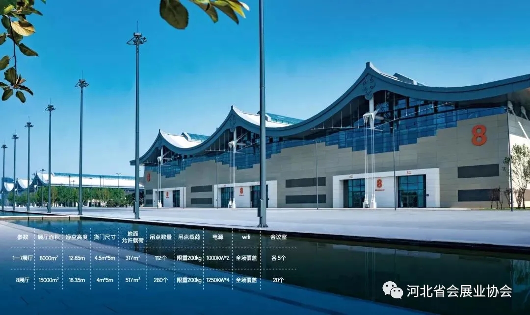 石家庄国际会展中心荣获“2020年度金五星优秀会展场馆”奖 ​