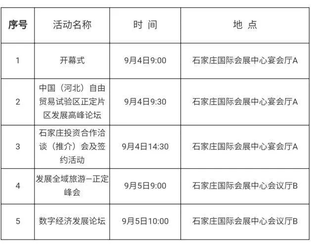 2020中国·石家庄（正定）国际小商品博览会将于9月举办